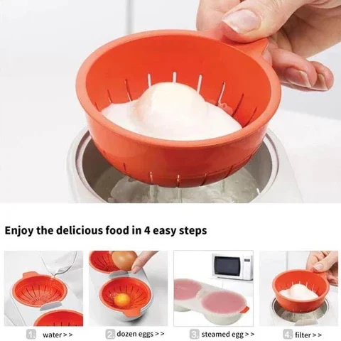 Using Methods