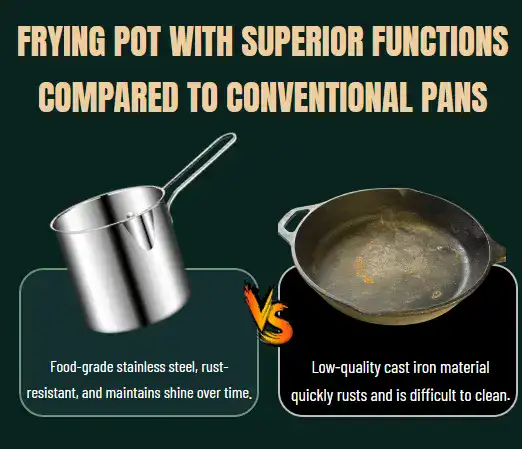 Frying pot in use