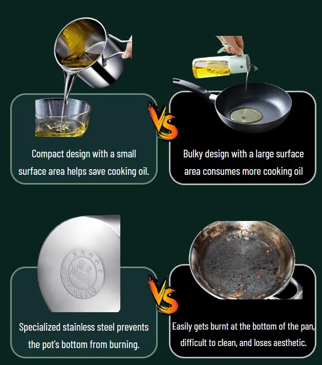 Frying pot versatility