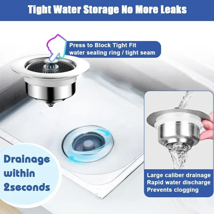 Fast Drainage Design